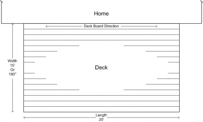 Deck Boards Calculation Example Diagram