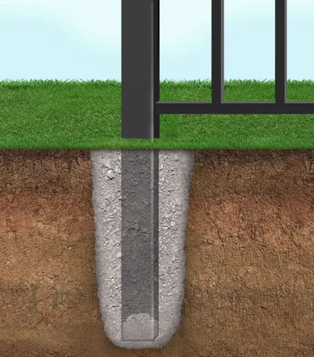 Western PA Aluminum fence Posts Below Ground