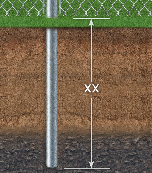 Western PA Chain Link fence No-Dig Installation Below-Ground  installation company
