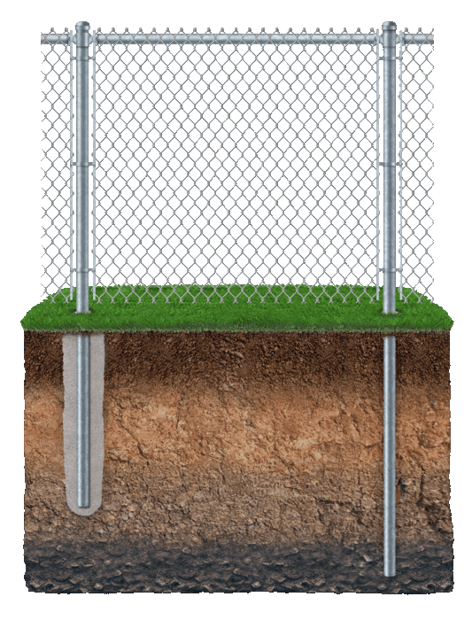 Chain Link i-drive fence system for Western PA properties