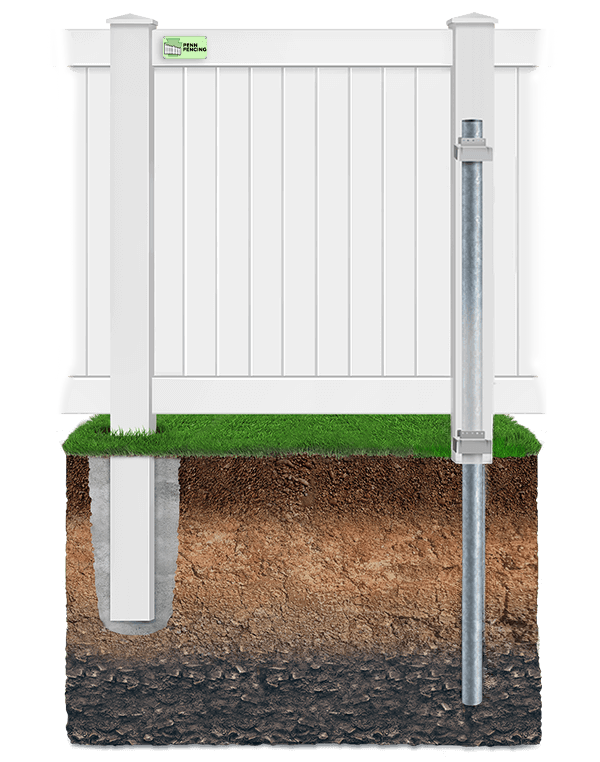 Vinyl vinyl no-dig I-Drive with uNi-5 Uni-Donut for Western PA