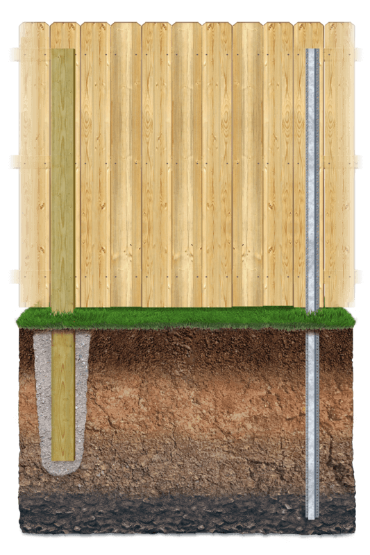 Wood no-dig (I-Drive) and PostMaster® feature callouts for Western PA