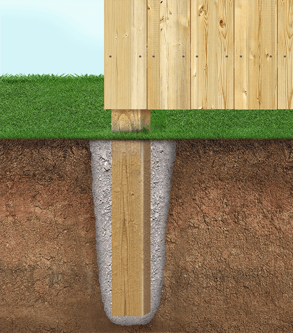 Western PA Wood fence Posts Below Ground