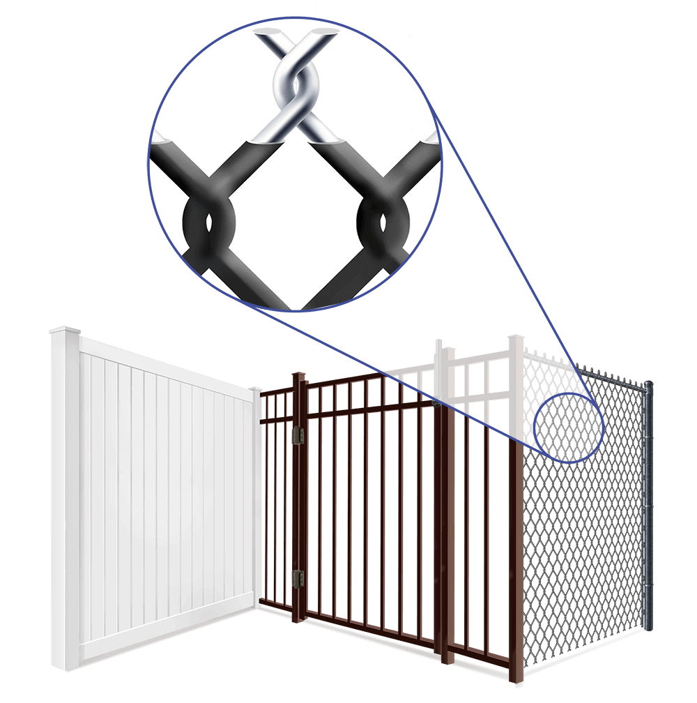 Western PA Pool fence  installation company