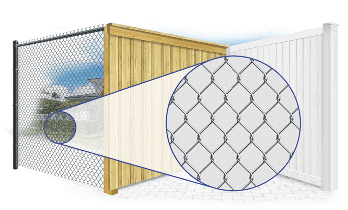 Western PA Security fence  installation company